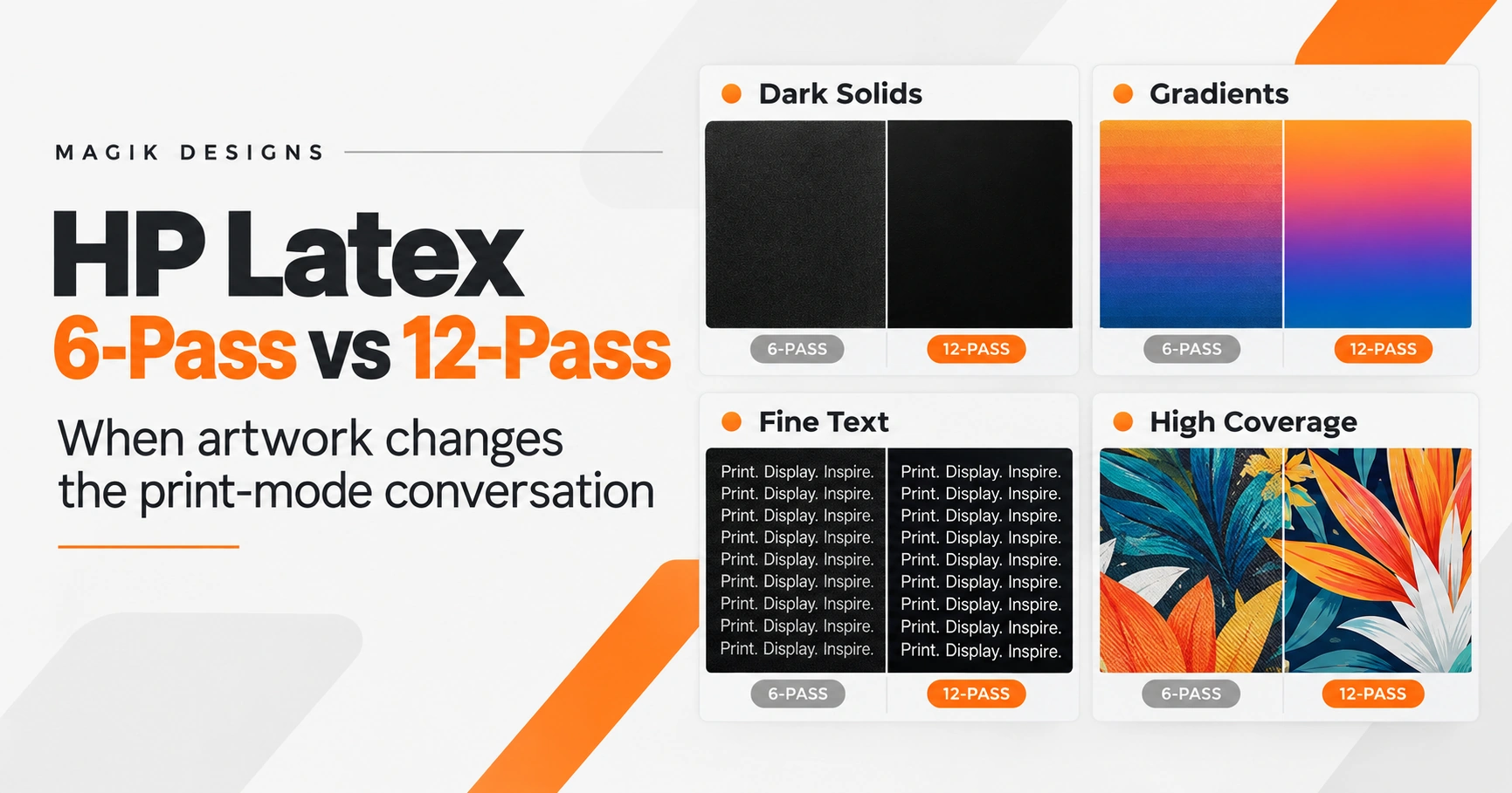 magik-designs-hp-latex-6-pass-vs-12-pass